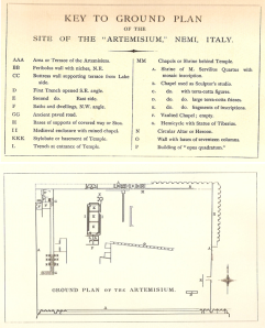 Plan of site from commemorative catalogue, 1893